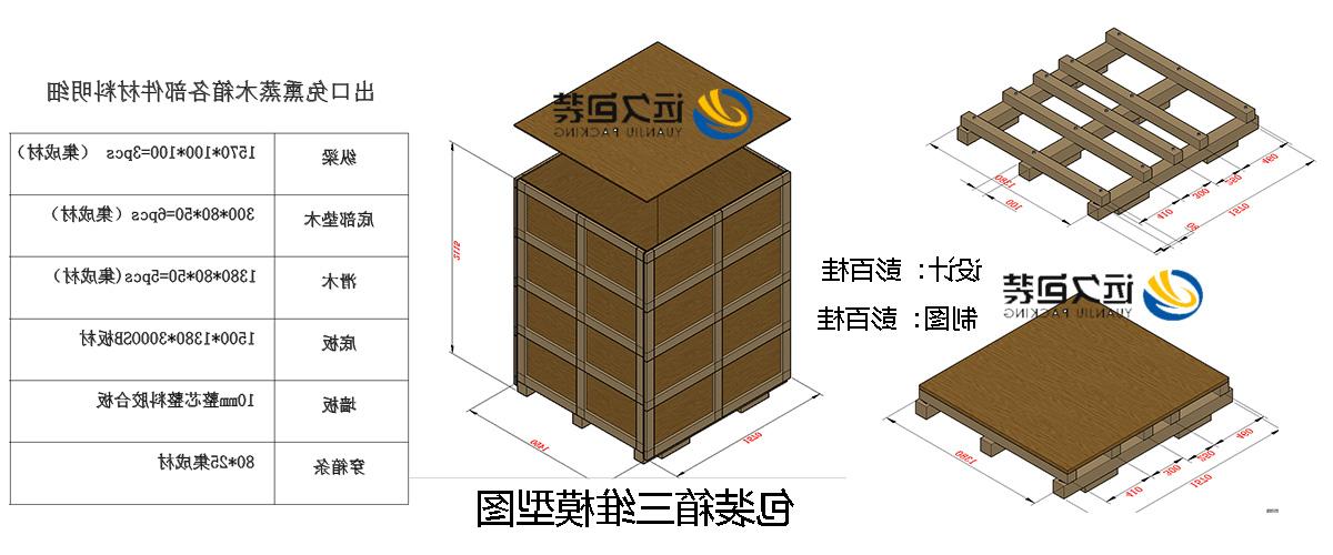 <a href='http://zh8e.10ybbs.com'>买球平台</a>的设计需要考虑流通环境和经济性